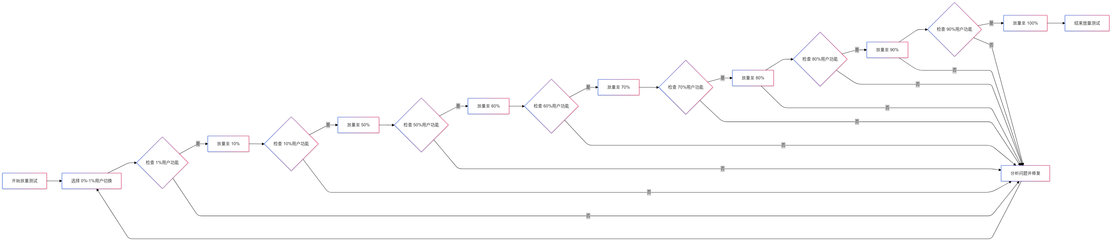Untitled diagram-2024-12-02-030012